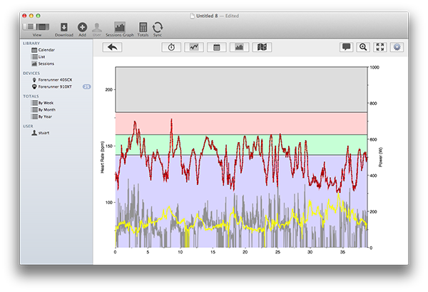 ISMARTtrainV4 HRGraph