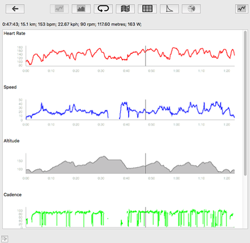 4.1.5 Stacked Graph.png 4 1 5 Stacked Graph